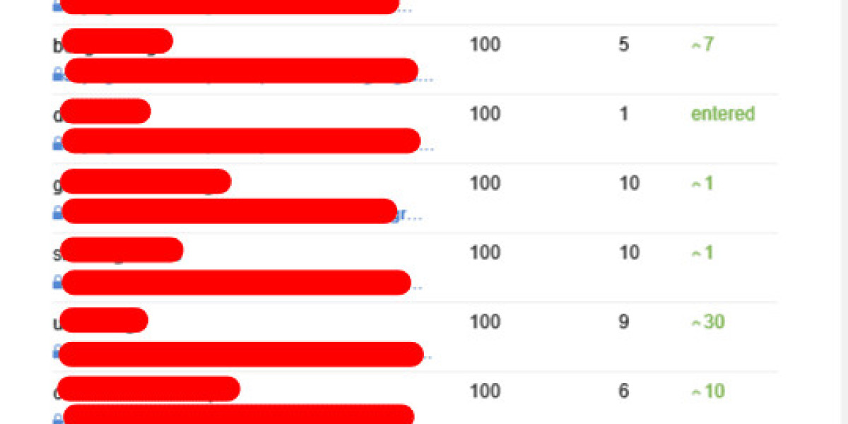 5 Laws That Will Help With The Seo Consulting Industry