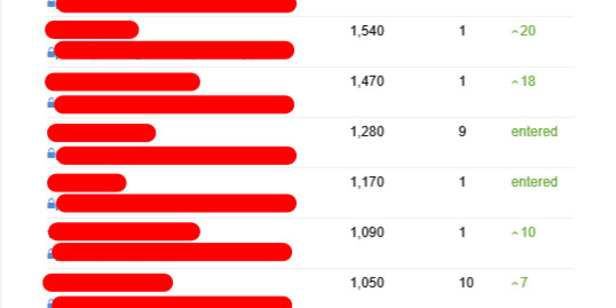 Affordable Local SEO Services Near Me: A Guide to Boosting Your Business